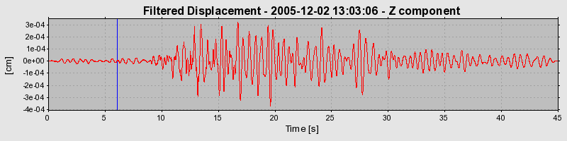 Plot-20160718-21858-luy34-0