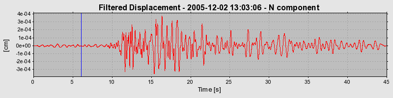 Plot-20160718-21858-1bm3dvy-0