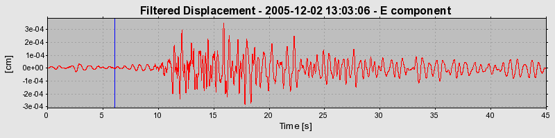 Plot-20160718-21858-17z5ouh-0