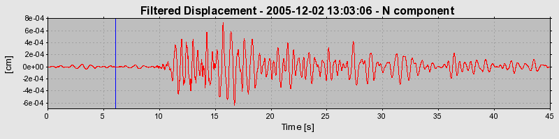 Plot-20160718-21858-4prd98-0