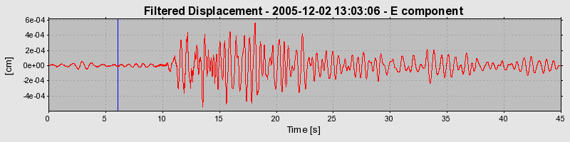 Plot-20160718-21858-rpmpw7-0