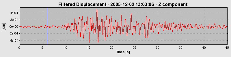 Plot-20160718-21858-tkkjr4-0