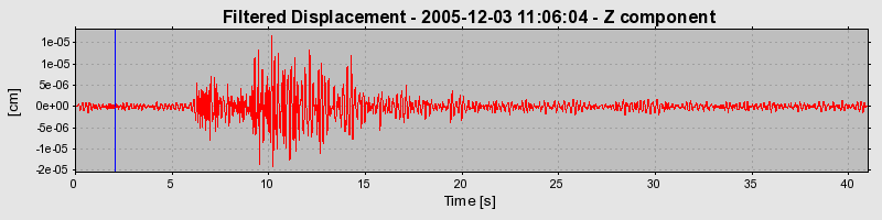 Plot-20160718-21858-uo4eoj-0