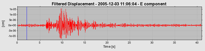 Plot-20160718-21858-1t7fm3s-0