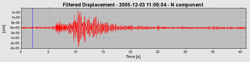 Plot-20160718-21858-z22211-0