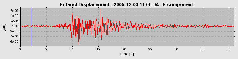 Plot-20160718-21858-kuc6ne-0