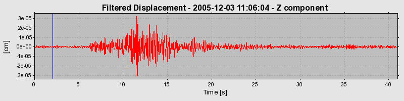 Plot-20160718-21858-3ls0v3-0