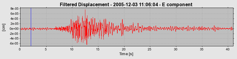 Plot-20160718-21858-c36dp6-0