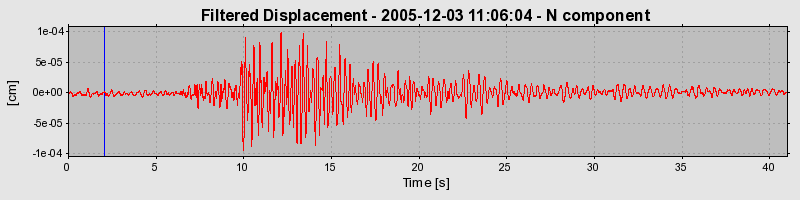 Plot-20160718-21858-v61efj-0