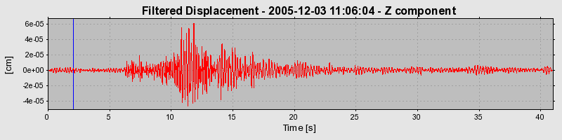 Plot-20160718-21858-cbh1go-0