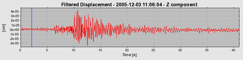 Plot-20160718-21858-vozw6m-0