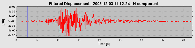 Plot-20160718-21858-1ts0f8p-0