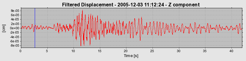 Plot-20160718-21858-17imaoq-0