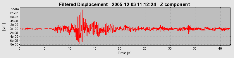 Plot-20160718-21858-ypdmcg-0