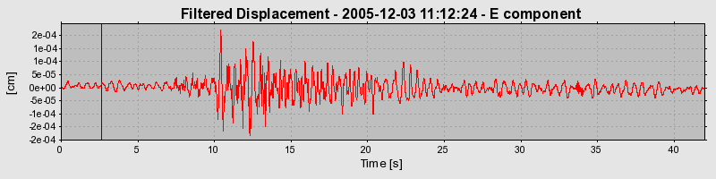 Plot-20160718-21858-1rmq5nx-0