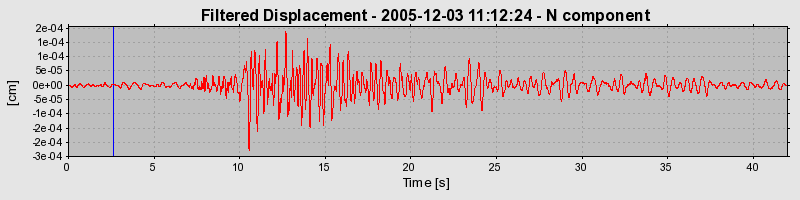 Plot-20160718-21858-piqx2h-0