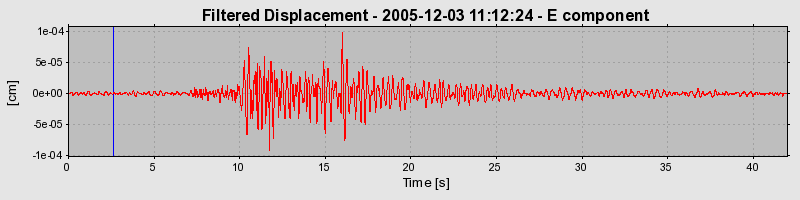 Plot-20160718-21858-1bxjtm7-0