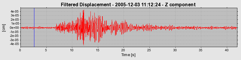 Plot-20160718-21858-1ccigor-0