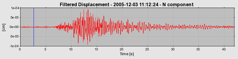 Plot-20160718-21858-1voe5aj-0