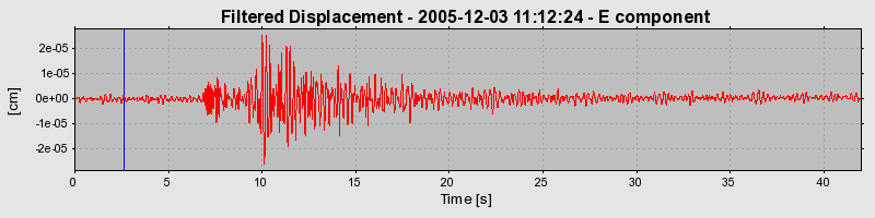 Plot-20160718-21858-2ozf8u-0