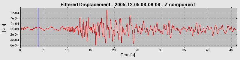 Plot-20160718-21858-rh95g2-0