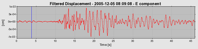 Plot-20160718-21858-1j7l4dc-0