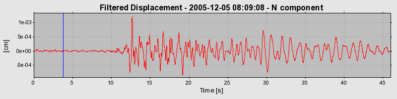 Plot-20160718-21858-850u6q-0