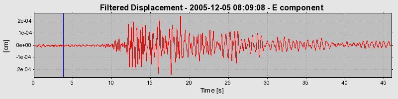 Plot-20160718-21858-kwv3ee-0