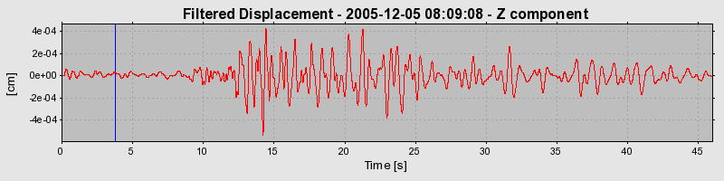 Plot-20160718-21858-ibbgb9-0