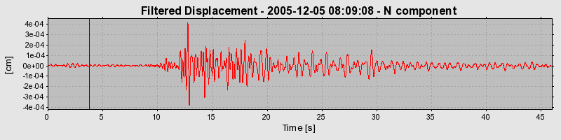 Plot-20160718-21858-60gffc-0