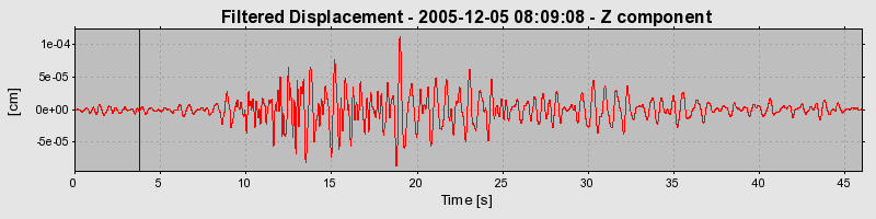 Plot-20160718-21858-1lsz6zs-0