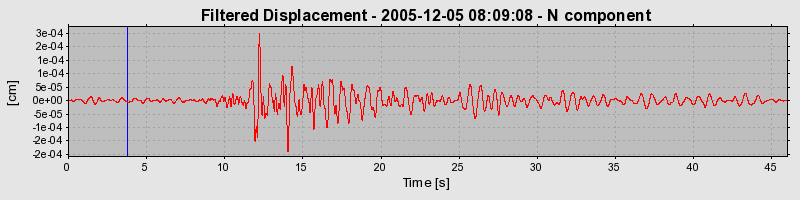 Plot-20160718-21858-ttq9wr-0