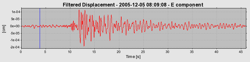 Plot-20160718-21858-1ilhmvt-0