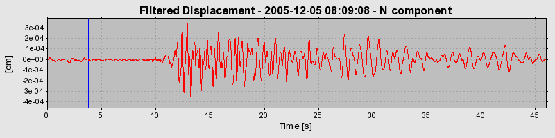 Plot-20160718-21858-ofbe7y-0