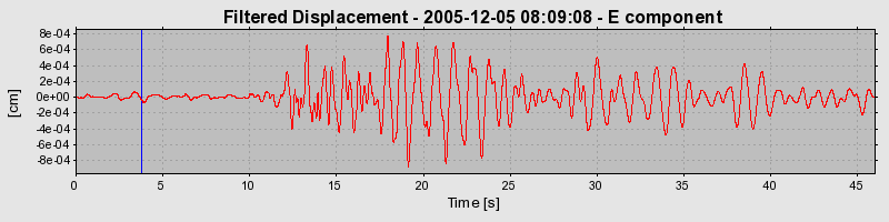 Plot-20160718-21858-zg7zg0-0