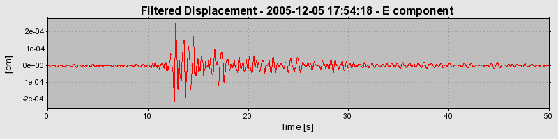Plot-20160718-21858-izk0q1-0