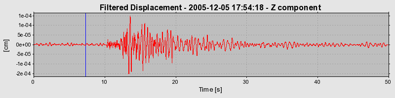 Plot-20160718-21858-1g2j90z-0