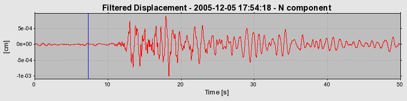 Plot-20160718-21858-ubq3qz-0