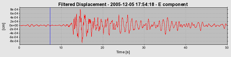 Plot-20160718-21858-t35pln-0