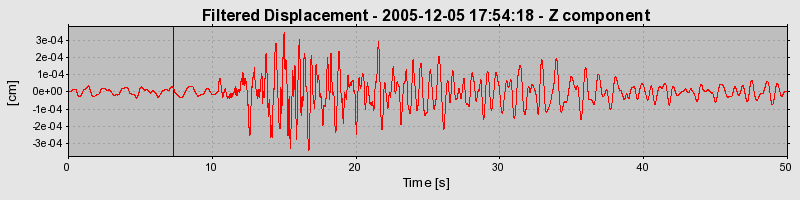Plot-20160718-21858-h6s8ih-0