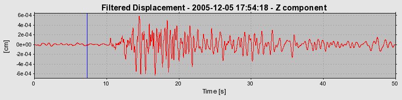 Plot-20160718-21858-15xmk6l-0