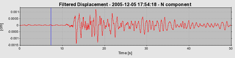 Plot-20160718-21858-1cuc8f1-0