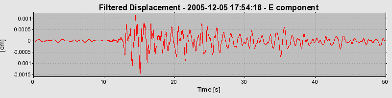 Plot-20160718-21858-ensj7r-0