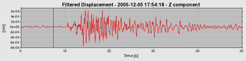 Plot-20160718-21858-5cxfcf-0