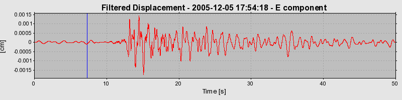 Plot-20160718-21858-8qrxxq-0