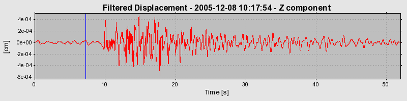 Plot-20160718-21858-1mybmxo-0