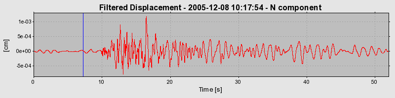 Plot-20160718-21858-1csbp8m-0