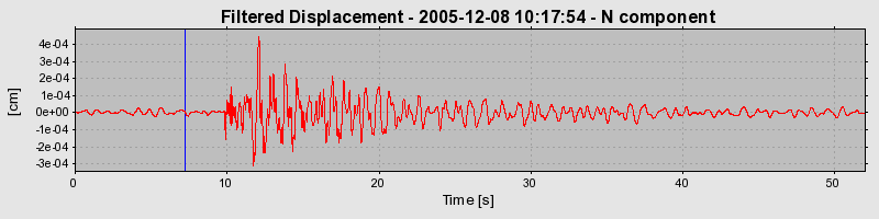 Plot-20160718-21858-1p7iwhb-0