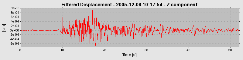 Plot-20160718-21858-1s6ndw9-0