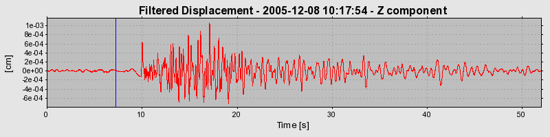 Plot-20160718-21858-xv85zy-0